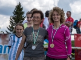 Mugellauf 2015  Mugellauf WSV Niklasdorf 2015